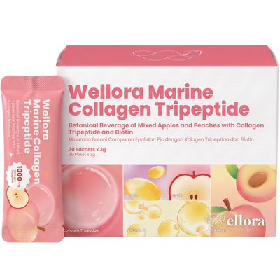 WELLORA