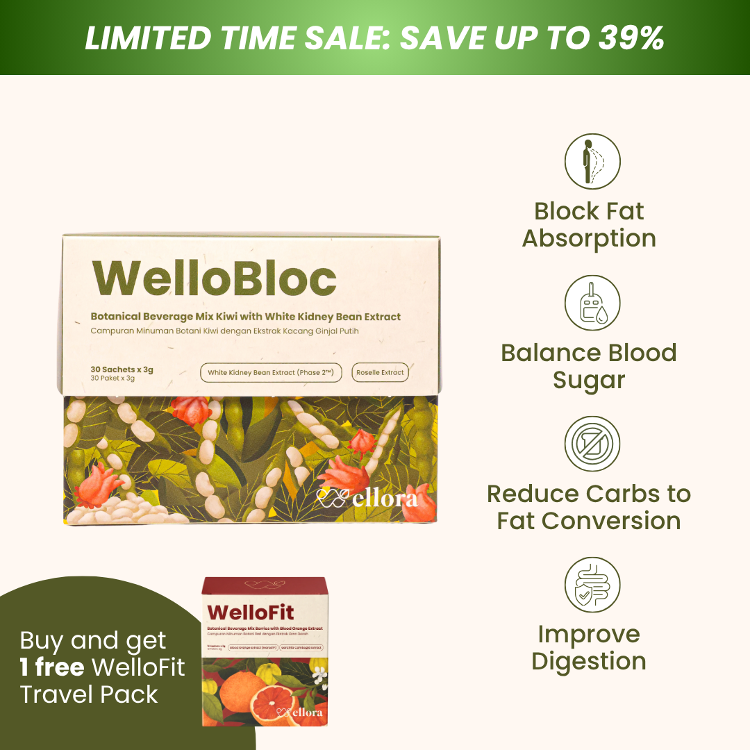 WelloBloc