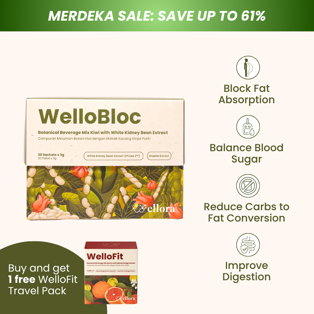 WelloBloc