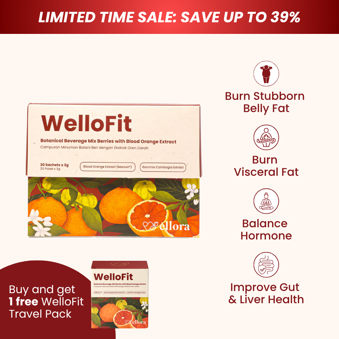 WelloFit
