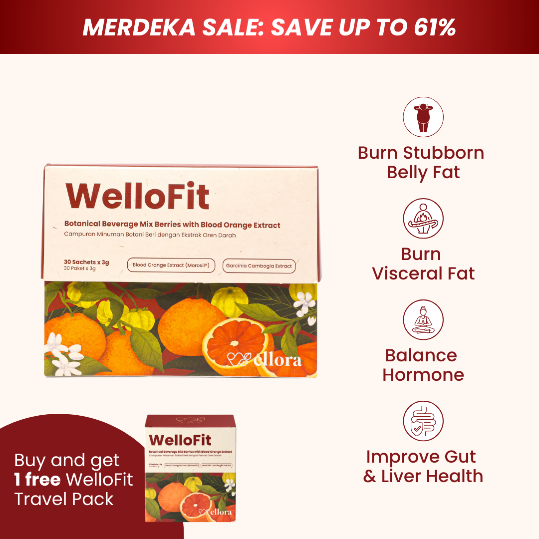 WelloFit