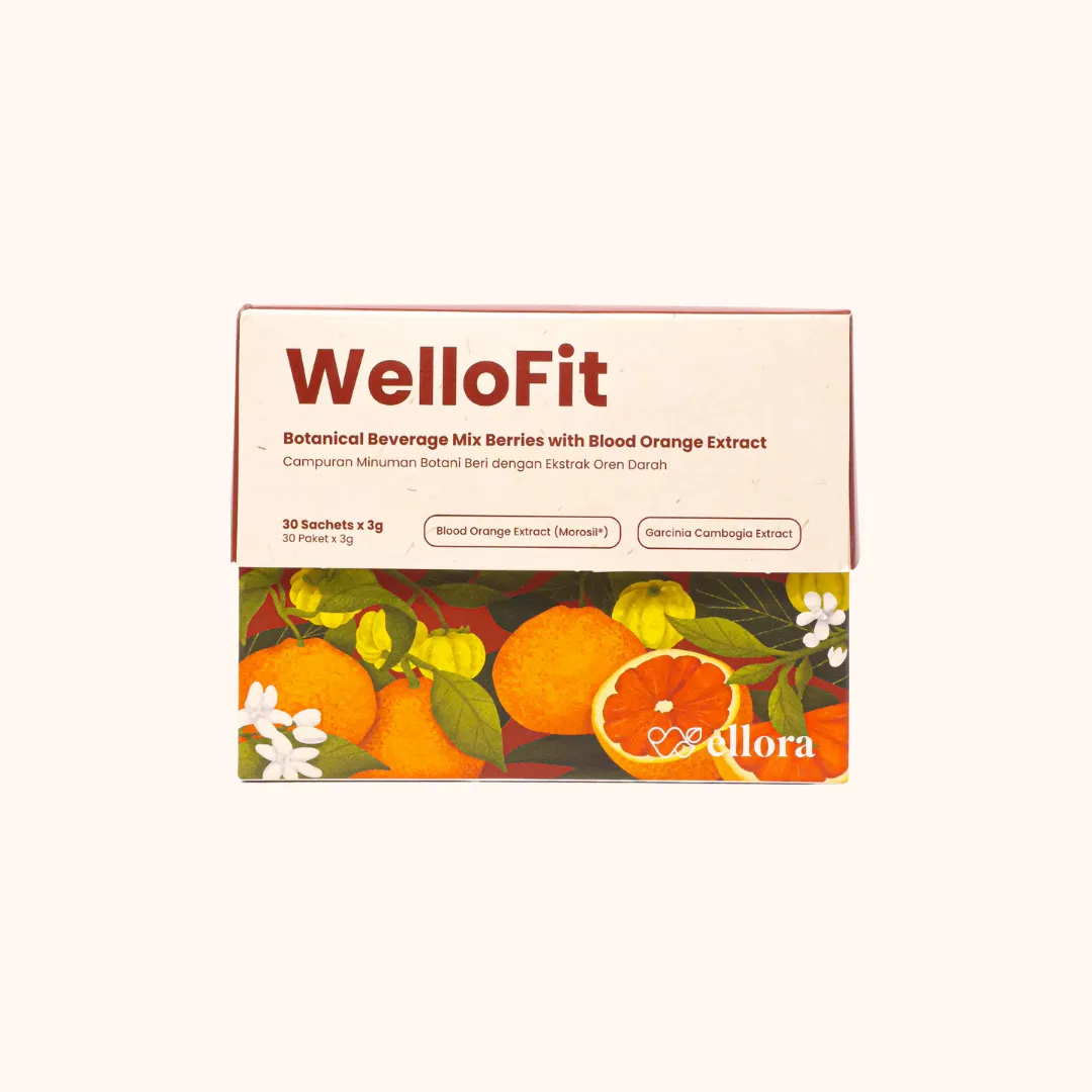 WelloFit