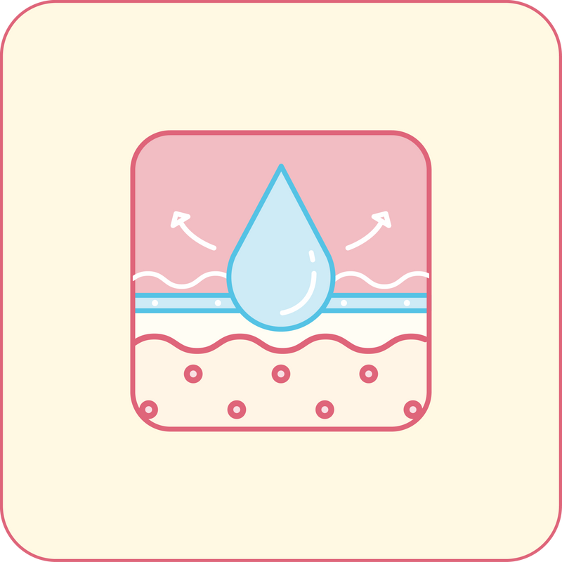 Skin Hydration
