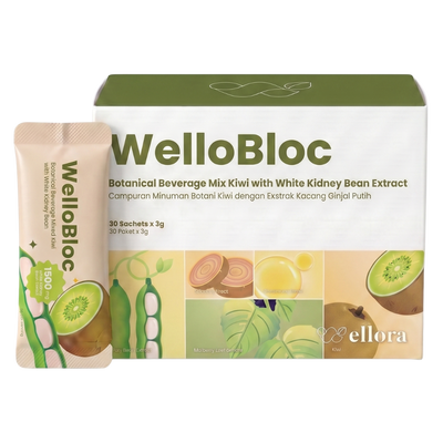 WELLORA