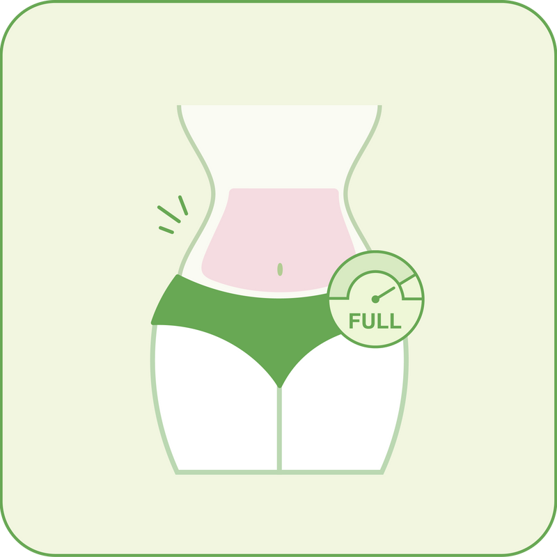 Fullness Between Meals