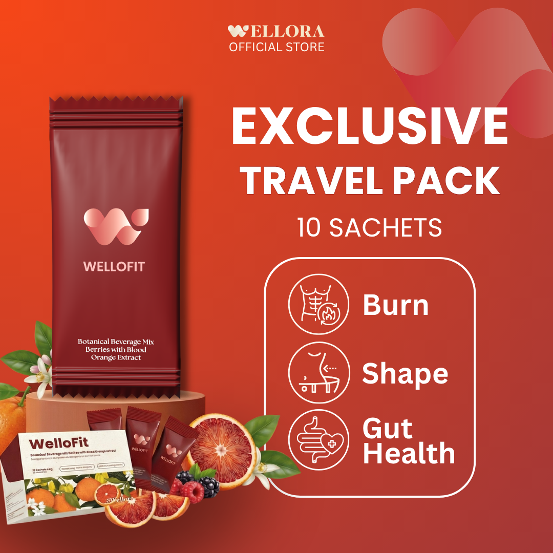 RM9.9 WelloFit Travel Pack