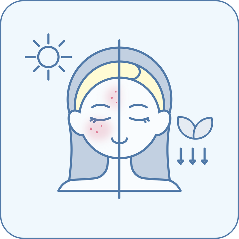 Redness & Irritation
